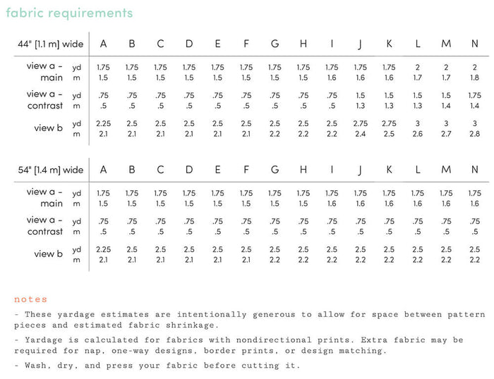 Cleo yardage chart