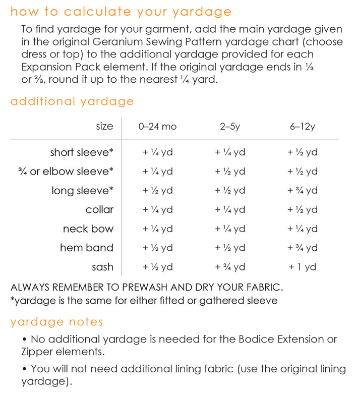 Geranium Expansion Pack PDF