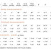 Geranium size & yardage charts - size 0-5