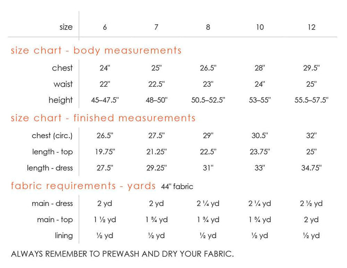 Geranium Size & Yardage Charts - size 6-12