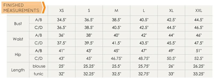 Josephine finished measurements