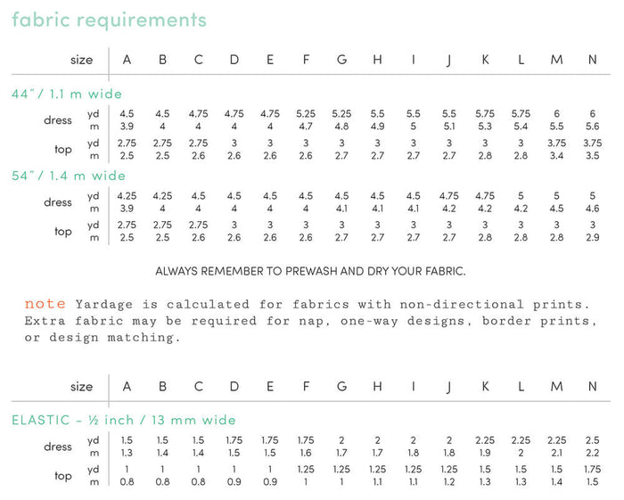 Sapphire Sewing Pattern - Digital