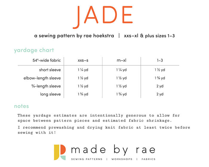 Jade Tee PDF / yardage chart