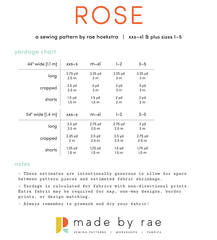 rose yardage chart